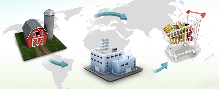 3 Ways Science Can Help Mitigate Food Safety Risks in the Global Food Supply Chain